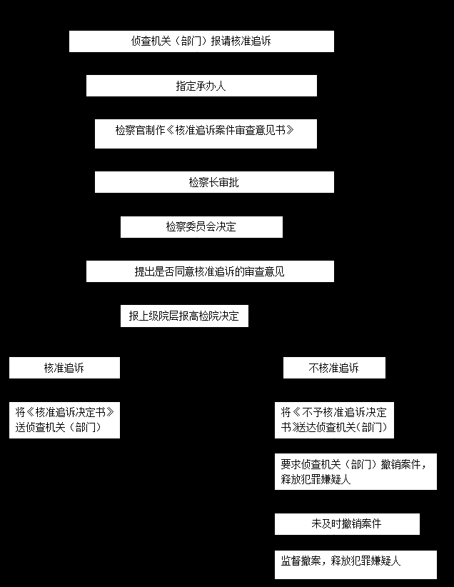 20200827113618820.png