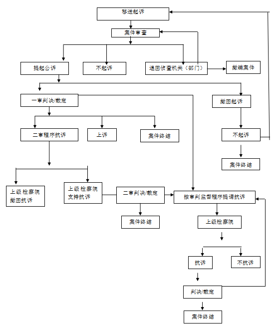 20200827112039997.png