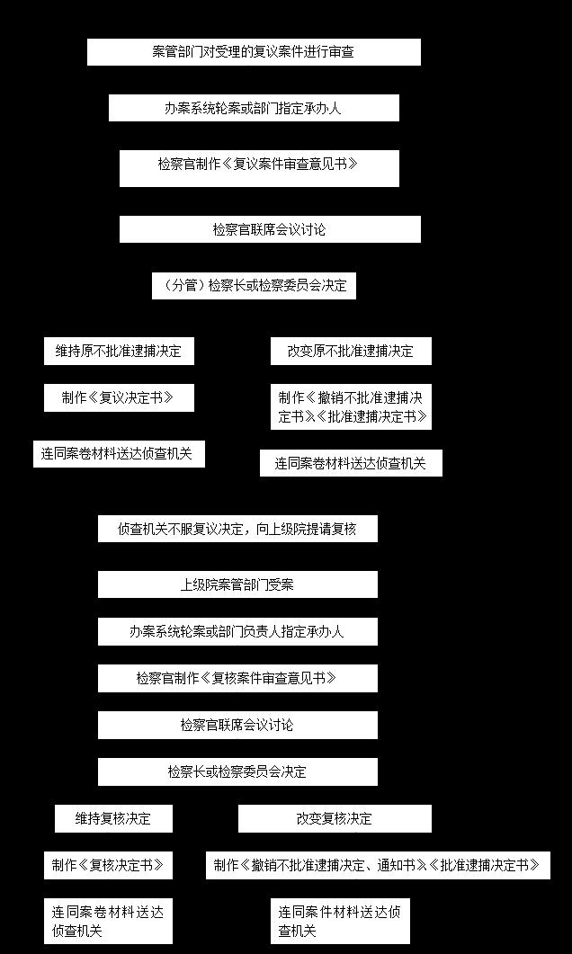 20200827113843635.png