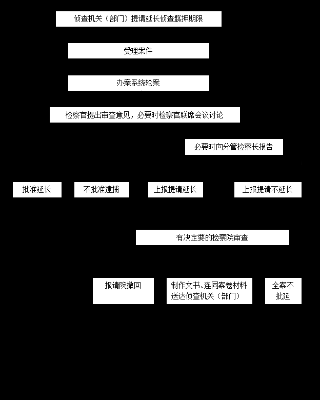 20200827113755174.png