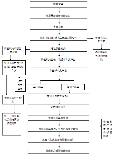 20200827113252399.png