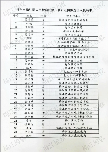 微信图片_20220422104406.jpg