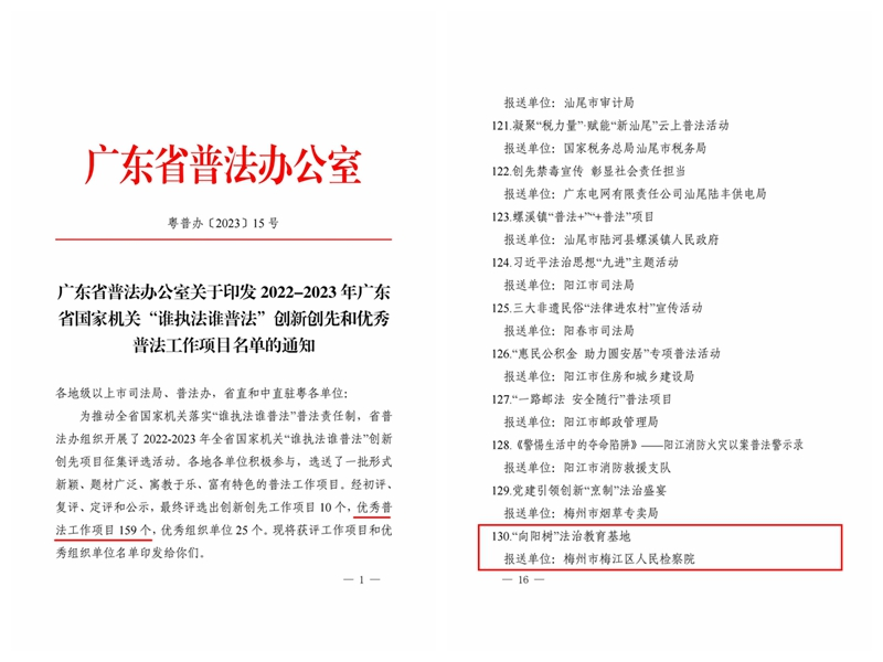 广东省普法办公室关于印发2022-2023年全省国家机关”谁执法谁普法“创新创先工作项目名单的通知(盖章)_15_副本.jpg